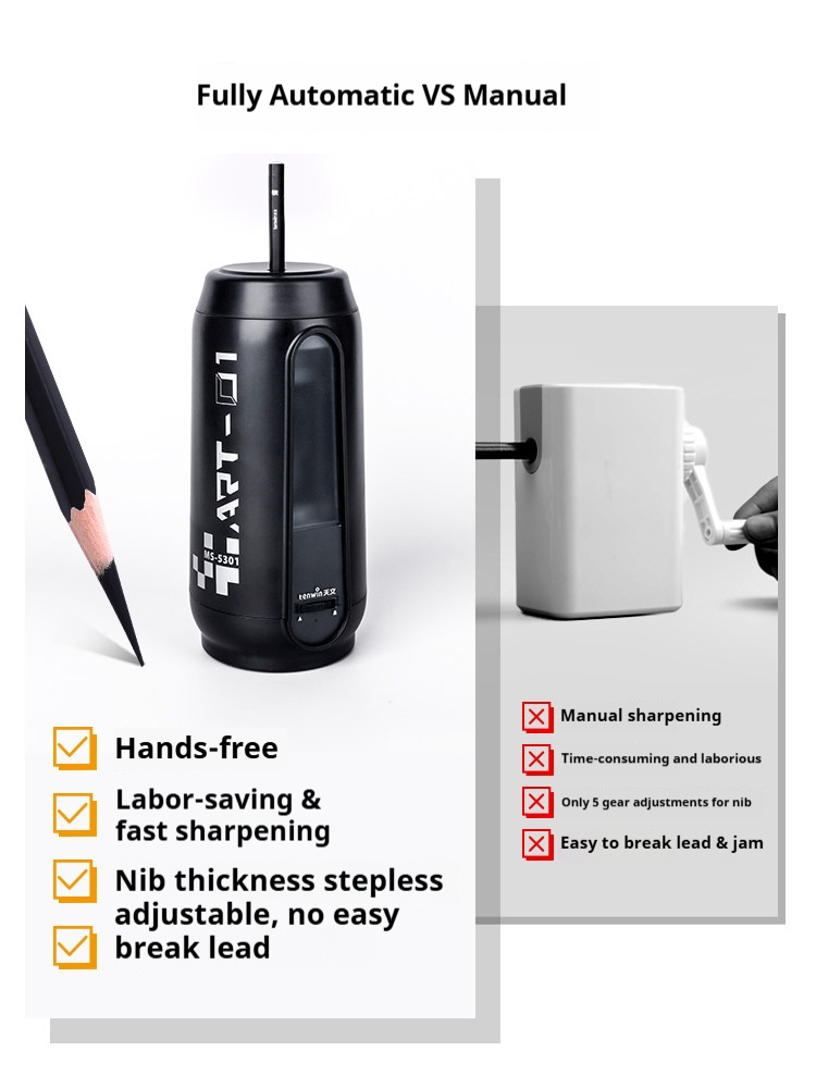 Fast‑Cut Tenwin Fully Automati - Electric Pencil Sharpener Usb recension och pris